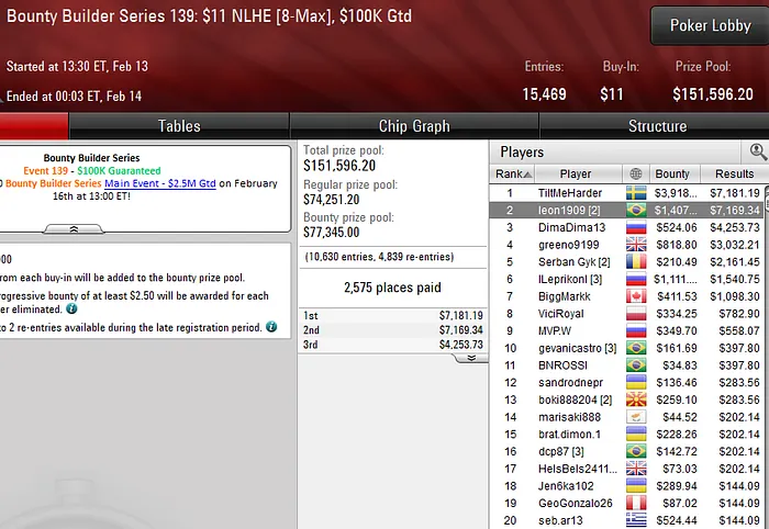 pokerstars bounty builder series