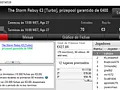 PokerStars.pt: Rkka27, Xaneta7, Starboy000, Marki450 e MonkeyyDJ Chegaram aos 4 Dígitos 123
