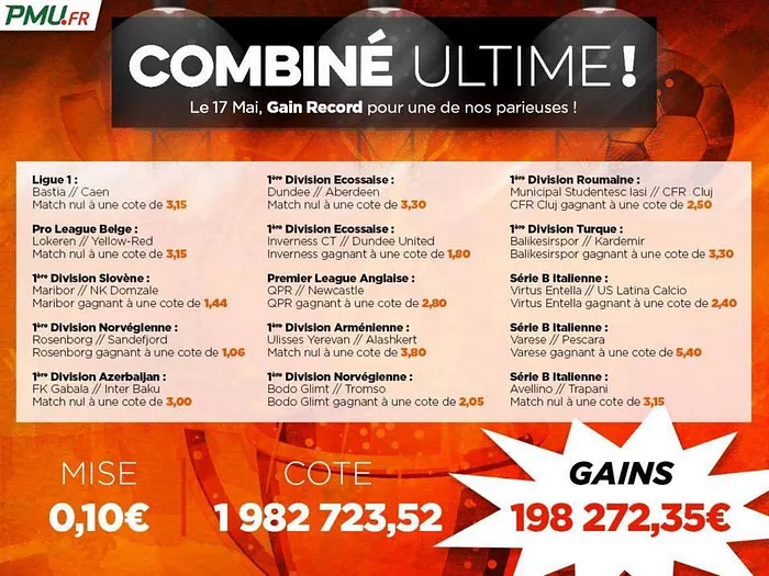 Un gain de 200 000€ pour une mise de 10 centimes, record battu 101