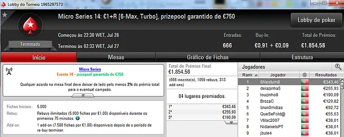 Micro Series: Deiazinha5, Jp_matias1 e 8Nestum8 São os Novos Campeões 103