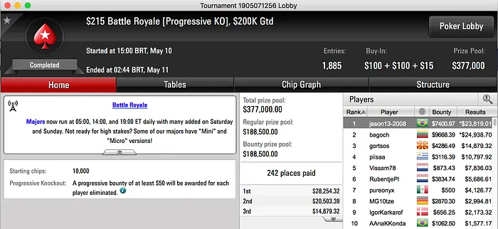 jason13-2008 Crava 5 Battle Royale (.619) & Mais 101