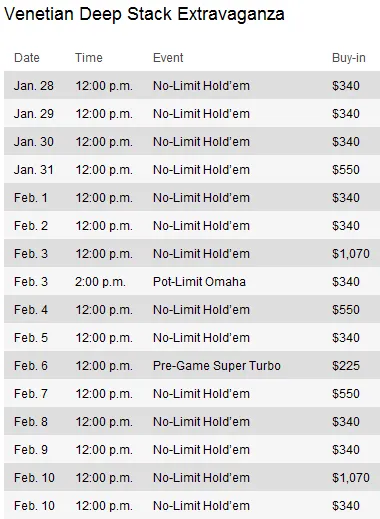 Las Vegas Grinder: Venetian e Caesars Palace organizam serie de torneios 103