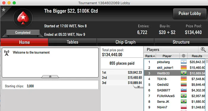 Firas "firas71" Massouh Cravou Sunday 500 do PokerStars & Mais 112