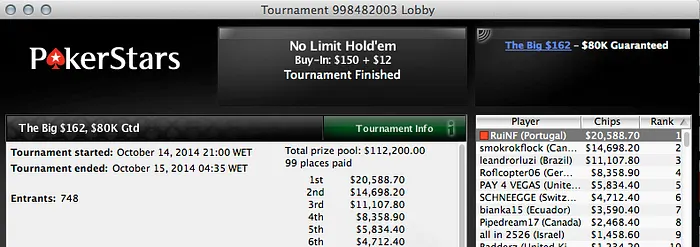 RuiNF Vence Big 2, Tacuara na FT do Super Tuesday & Mais 101