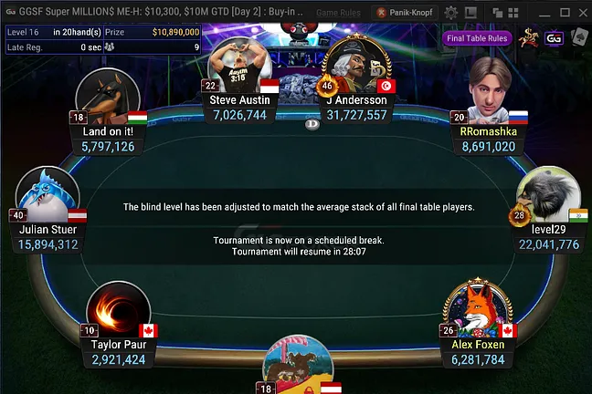 GGSF Super MILLION$ ME-H Final Table