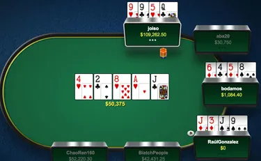 The Railbird Report: Timofey 'Trueteller' Kuznetsov Wins the Most 102