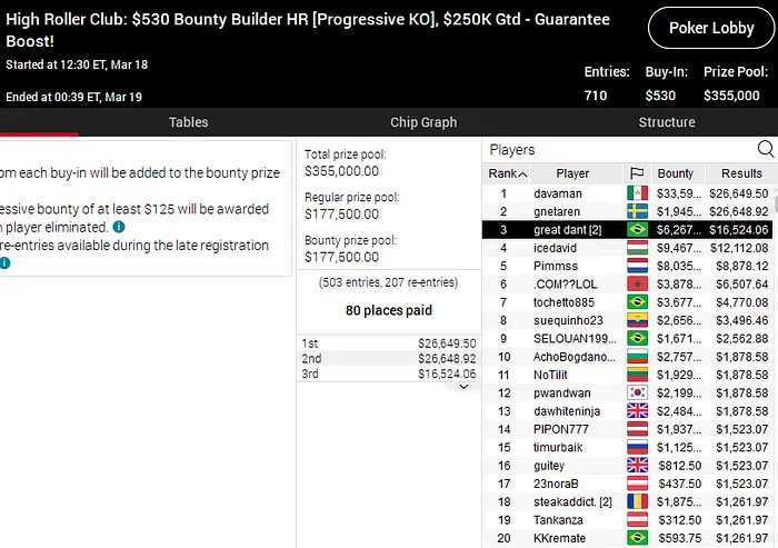 Lobby de poker do PokerStars