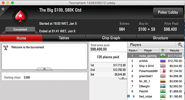 Adrovan Rodrigues Bronze no Super Tuesday (k) & Mais 102