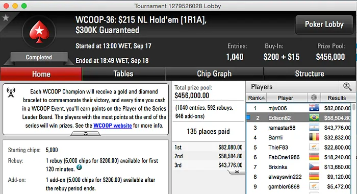 Edison82 Vice no Evento #36 (.504) & Caio Pessagno Crava 2nd Chance #40 (k) 101