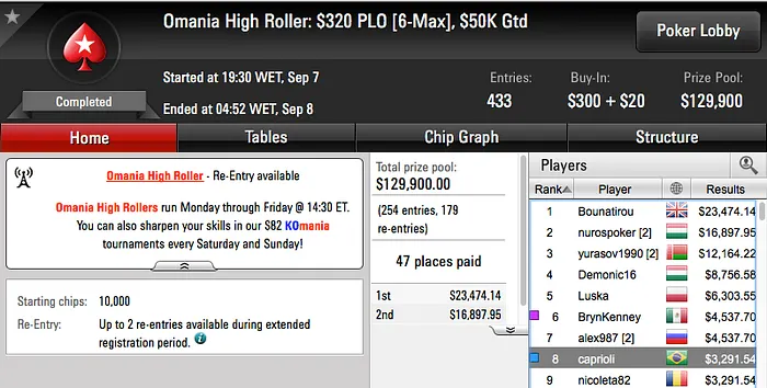 leocir25 Vice no Bounty Builder 9, Gahoibvthankn Cravou o Big  & Mais 105