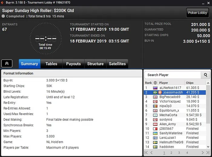 Lobby de poker do partypoker