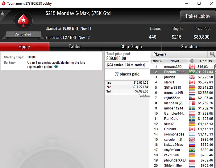 poker online pokerstars