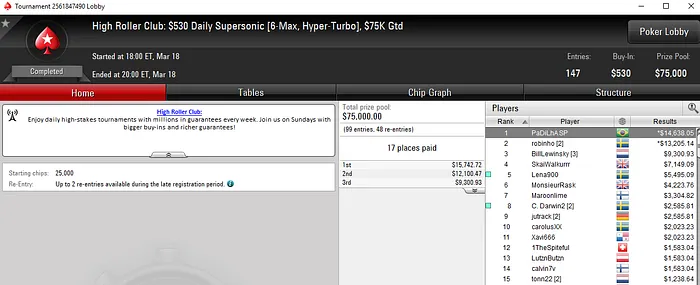 Lobby de poker da PokerStars
