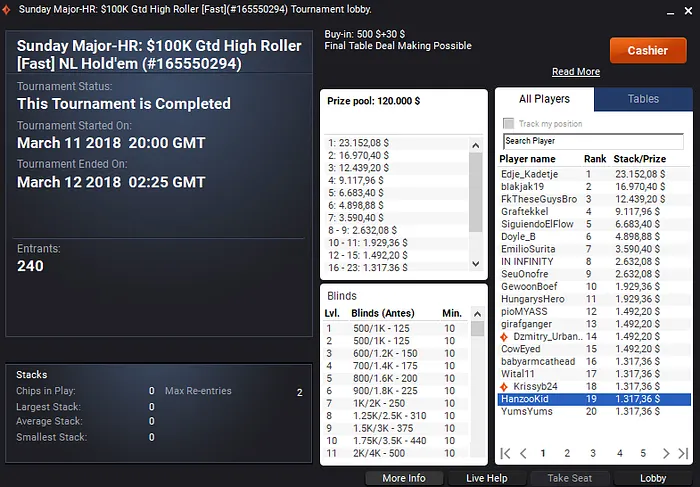 Pedro Marques 3º no Mega Deep da 888poker & Mais Resultados Lusos 102