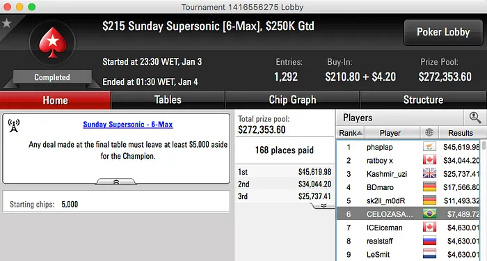 Cristiano “doid@obh” Franco e “fel_iv” na FT do Sunday 2nd Chance & Mais 107