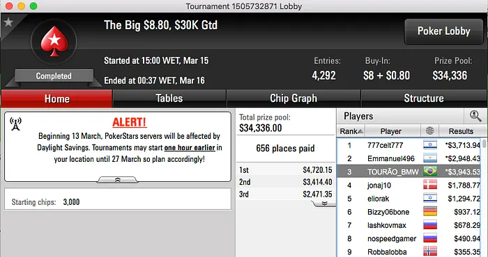 jason13-2008, M Vannucchi e betoeco13 Foram os Destaques da Reta 107