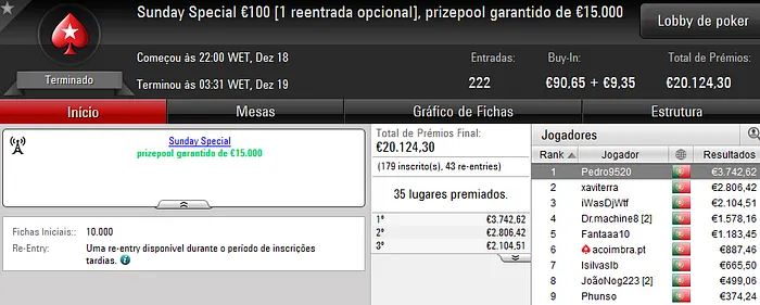 "Pedro9520" Vence Sunday Special, "bossxenas" o Sunday Warm-Up & Muito Mais 101