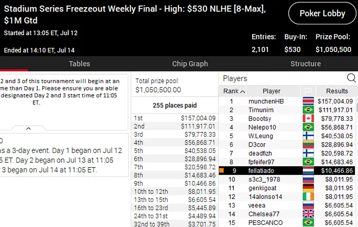 stadium series pokerstars