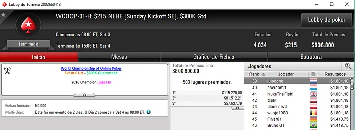 WCOOP: Vários Lusos já Premiados e no Dia 2 do Evento #6 e #7 101