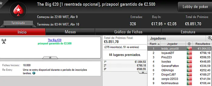 almfaria, obisgas e 123bombaaaaa no Pódio de Domingo & Mais 103