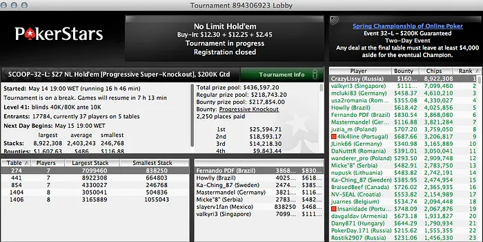 João "Naza114" Vieira 4º no Evento #33 Medium (k) & Mais 110