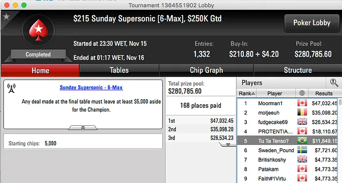 VinnyCout Crava Sunday Storm, 22ehnutzz Crava Bigger  & Mais 105