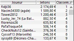 MTT Online : Overlay dans les tournois deepstacks 102