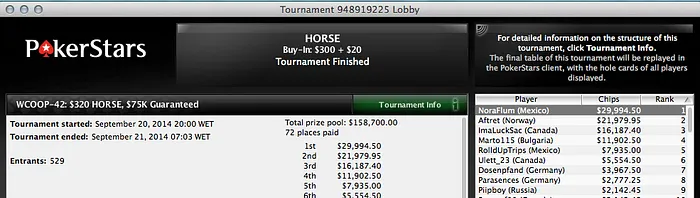 WCOOP: João "Naza114" Vieira 21º no Evento #37; Jorge Abreu (#40) e floptheguts (#42) ITM 103