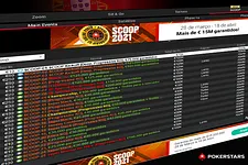 SCOOP 2021 na PokerStars Portugal