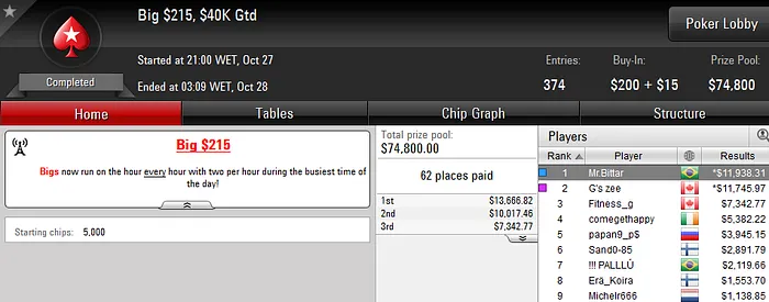 DFD1909, Mr.Bittar e Neto Gol Aprontam no PokerStars 102