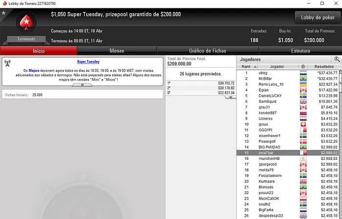 Miguel "inca7bar" Silva Vence Big  e Encaixa Mais de ,000 102