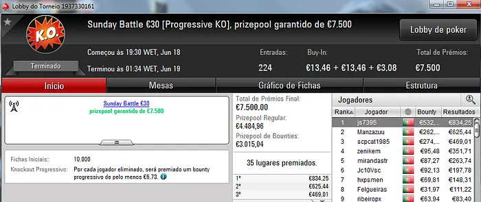 Rui "obisgas" Gabriel, judas68, KillerAlert e js7395 Maiores Vencedores de Domingo 102