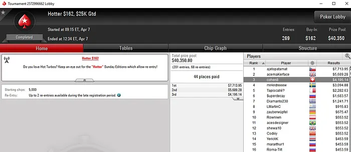 Lobby de poker da PokerStars