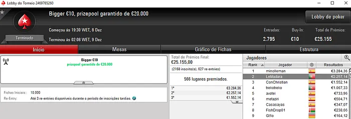 ivanildo, nunocassamo e LeMadara Brilham na Sessão de Sábado Online 103