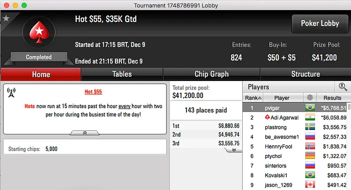 "k9 romeu" e Pedro Garagnani Faturam no PokerStars 102