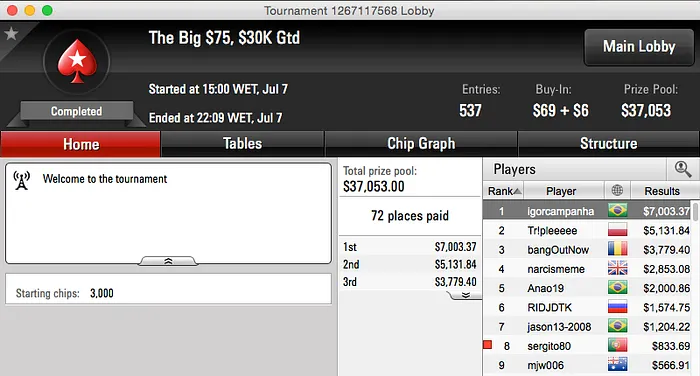 globeSP na FT do Super Tuesday & Mais 104