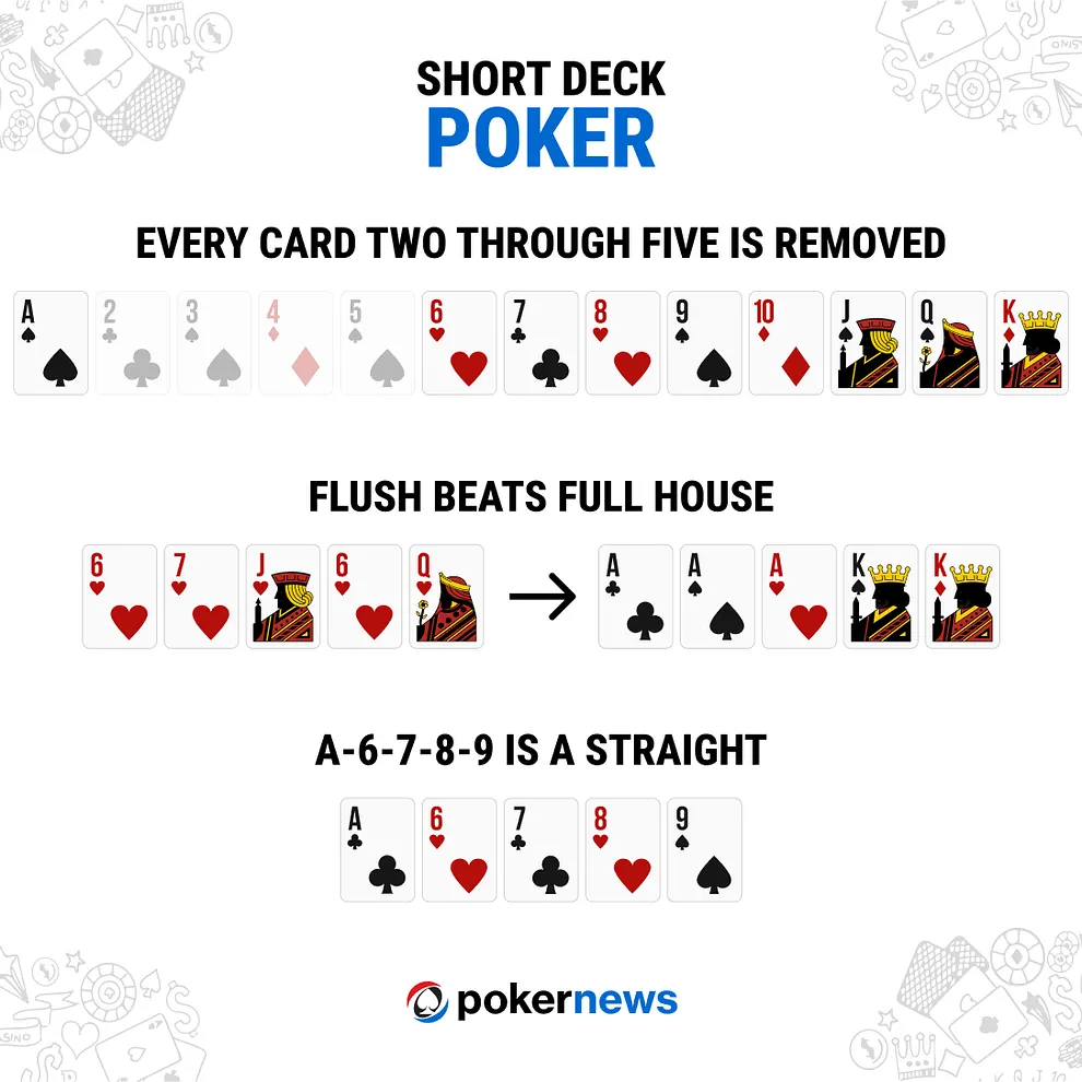Short Deck Poker Main Rules