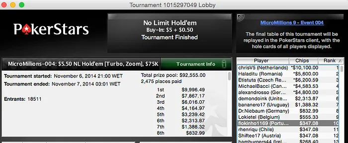 MicroMillions IX Dia 1 - Acácio Bispo,Jorge Queijo e joaoprince em Mesas Finais 104