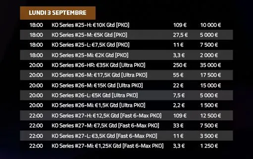 KO Series : 1 million à gagner sur PMU Poker 105