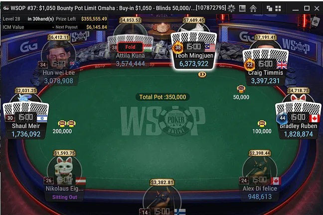 Final table of Event #37.