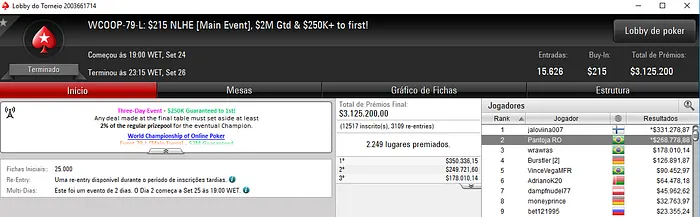 WCOOP 2017: Felipe Pantoja 2º e Marcos Antunes 3º no Main Event Low 101