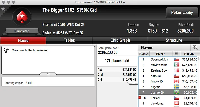 marquinhosss e fred_volpe Foram os Melhores da Reta de Domingo 105