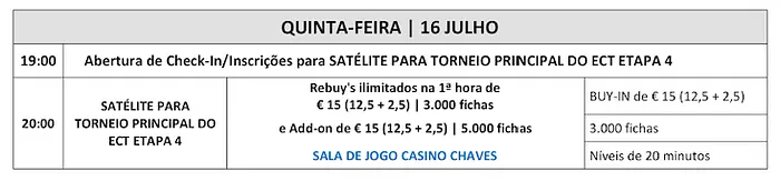 Programa Etapa 4 ECT Poker Tour 16 a 19 Julho em Chaves 101
