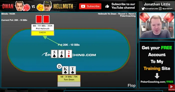 Hellmuth vs. Dwan