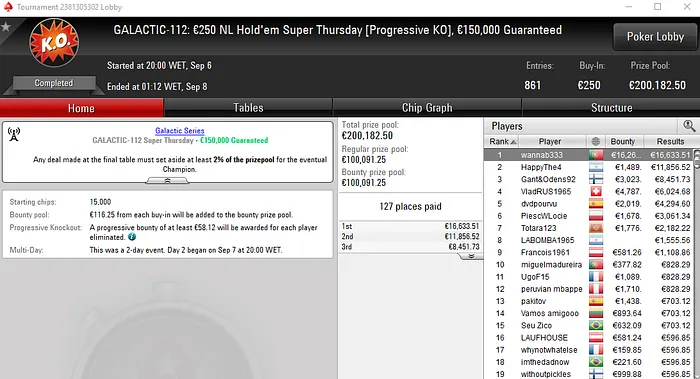 Fábio "wannab333" Dâmaso Vence Galactic #112 e Embolsa €32,894 & Mais 101