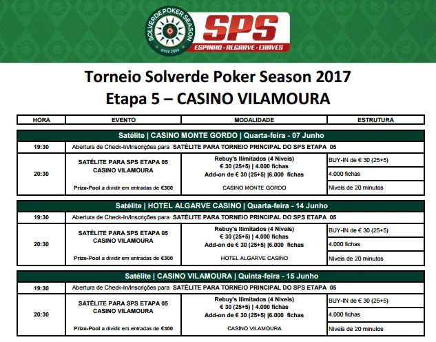 Satélites Solverde Poker Season Vilamoura
