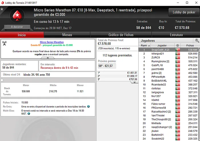 Micro Series Marathon com €4,013 para o Campeão do Main Event 102