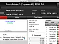 SOUGUITO Vence Sunday Warm-Up €50, tiago_pt93 e LittleMajor1 Dividem Hot BigStack Turbo... 122