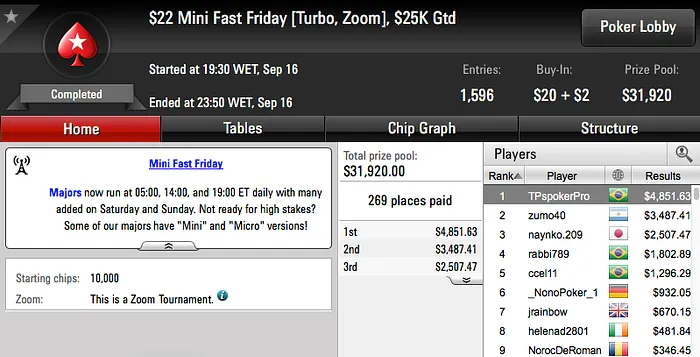 DFD1909 Crava Bounty Builder 2, Pedro "kurtWSOP" D'oro Vice no Big 9 & Mais 104