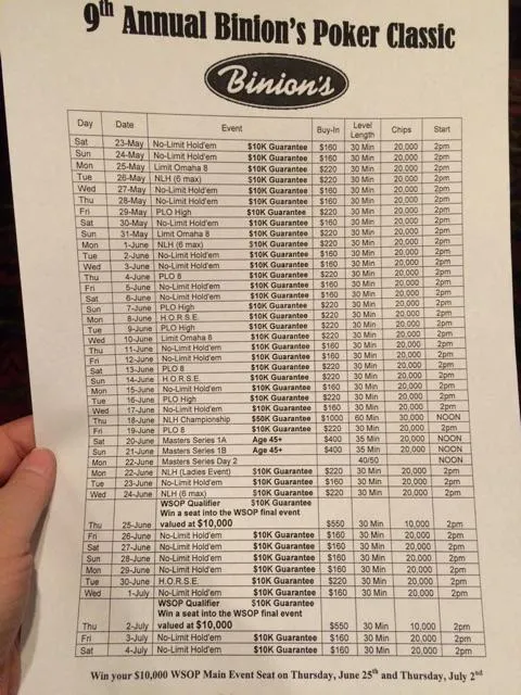 Faites votre programme pour Las Vegas ! (WSOP, Wynn, Binion, Planet Holywood, Orleans... 101